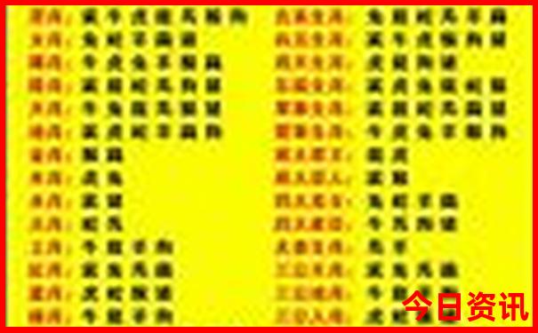 湖北附近的旅游景点哪里好玩